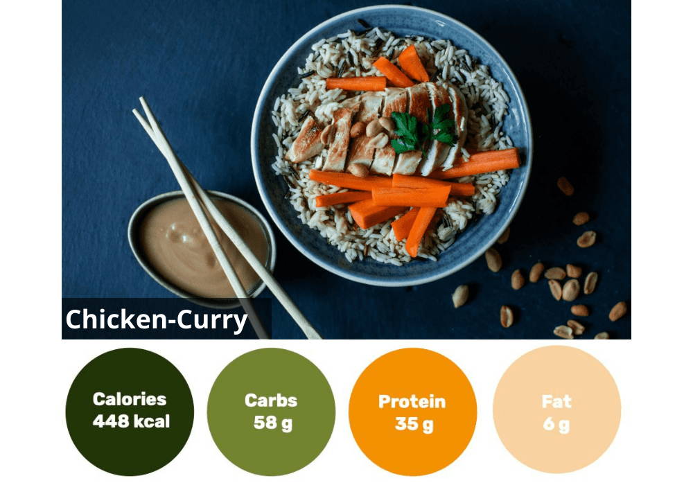 6 Individual Healthy Food Box