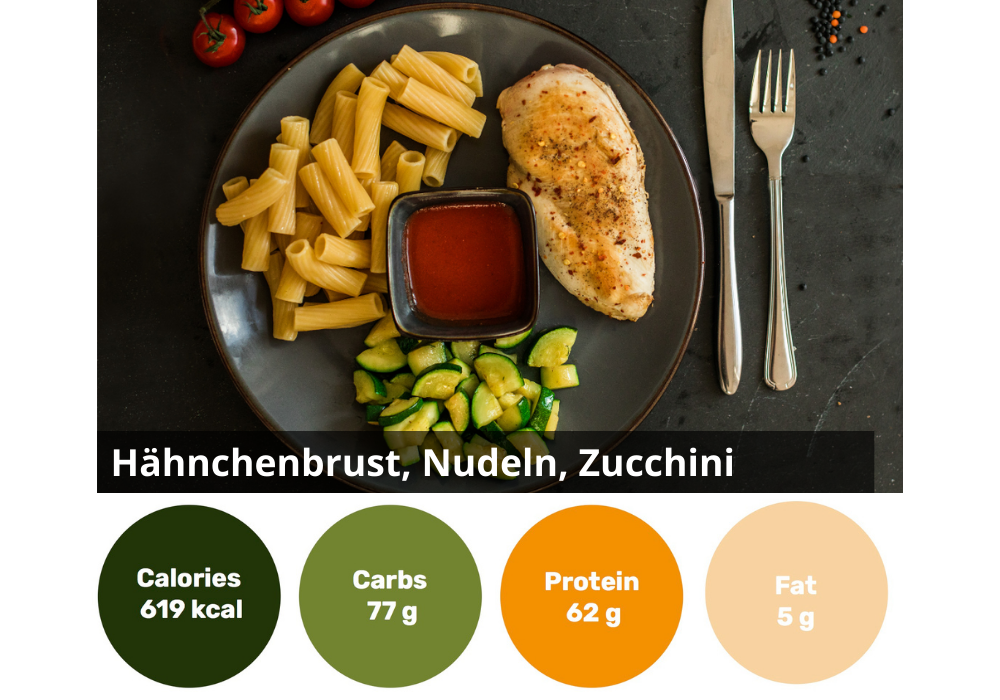6 Meal Box
