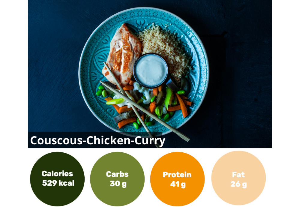 18 Meal Box