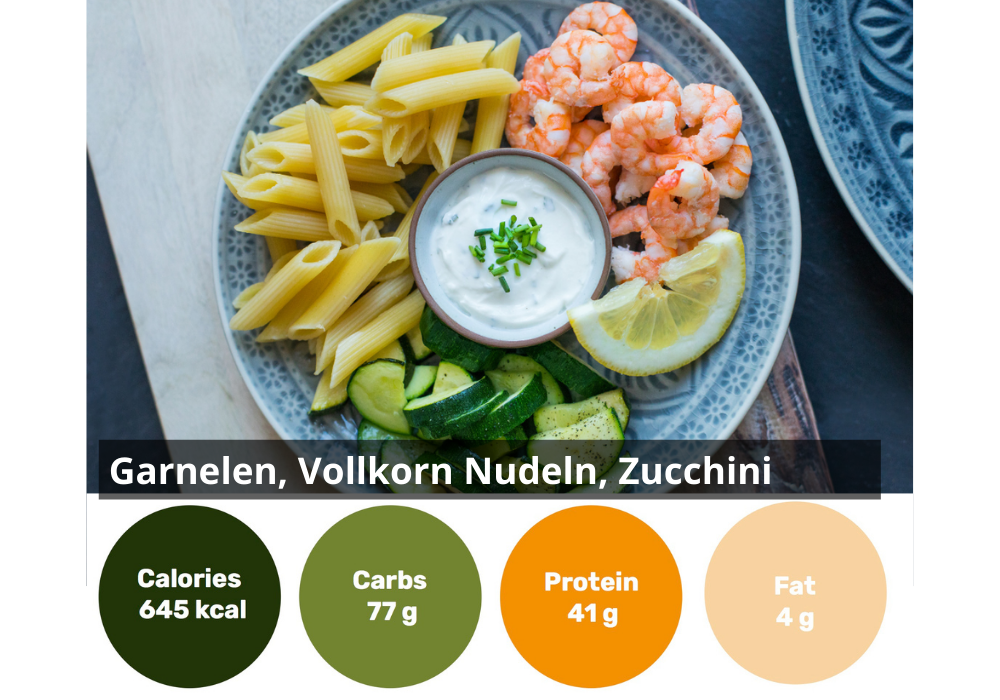 12 Meal Box