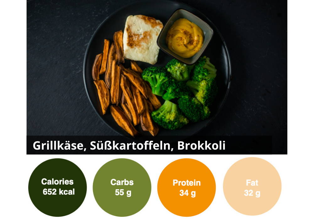 6 Individual Healthy Food Box