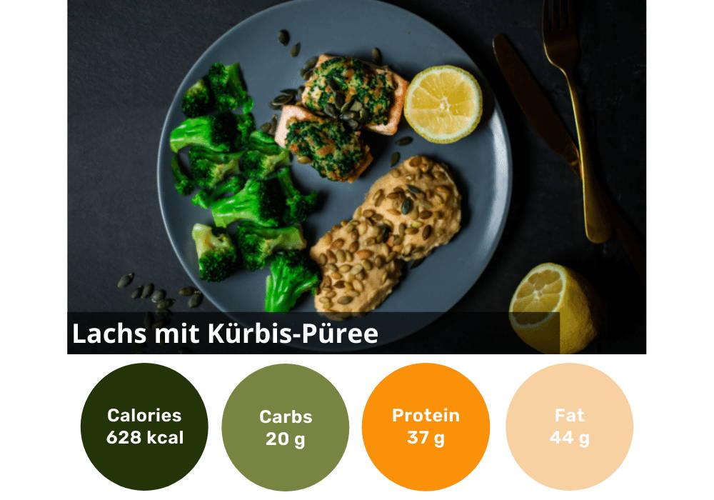 18 Meal Box (frozen)