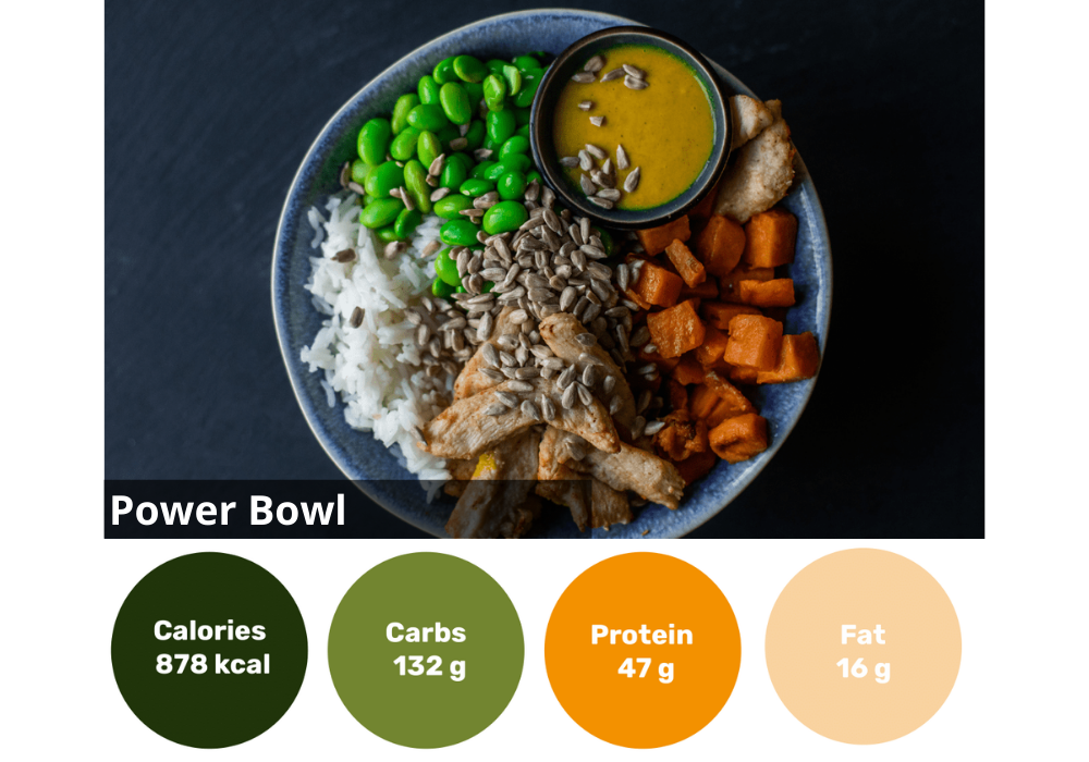 12 Meal Box