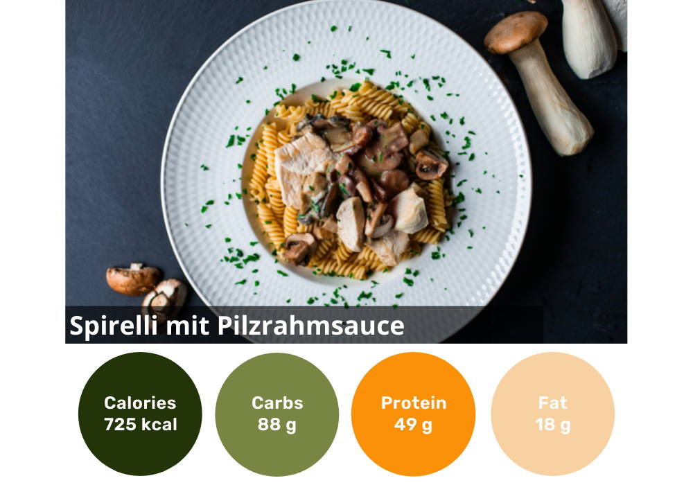6 Individual Healthy Food Box