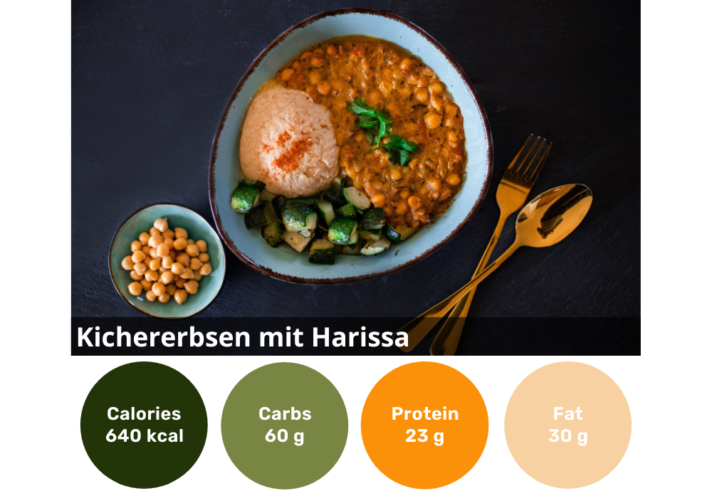 Kit bureautique 18 pièces