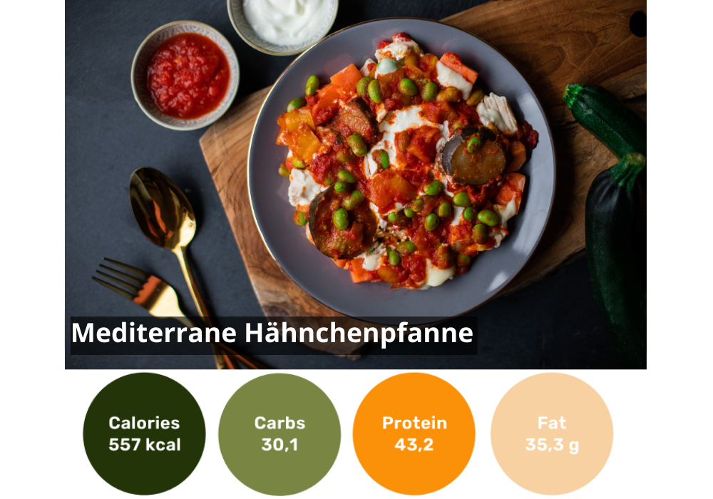 Kit bureautique 18 pièces