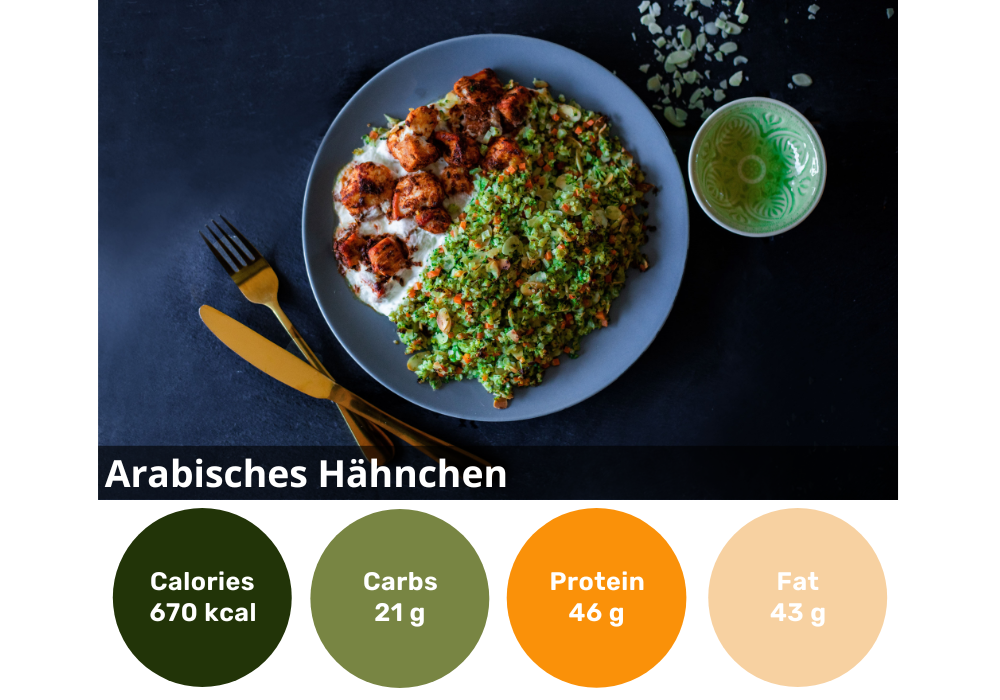 Kit bureautique 18 pièces