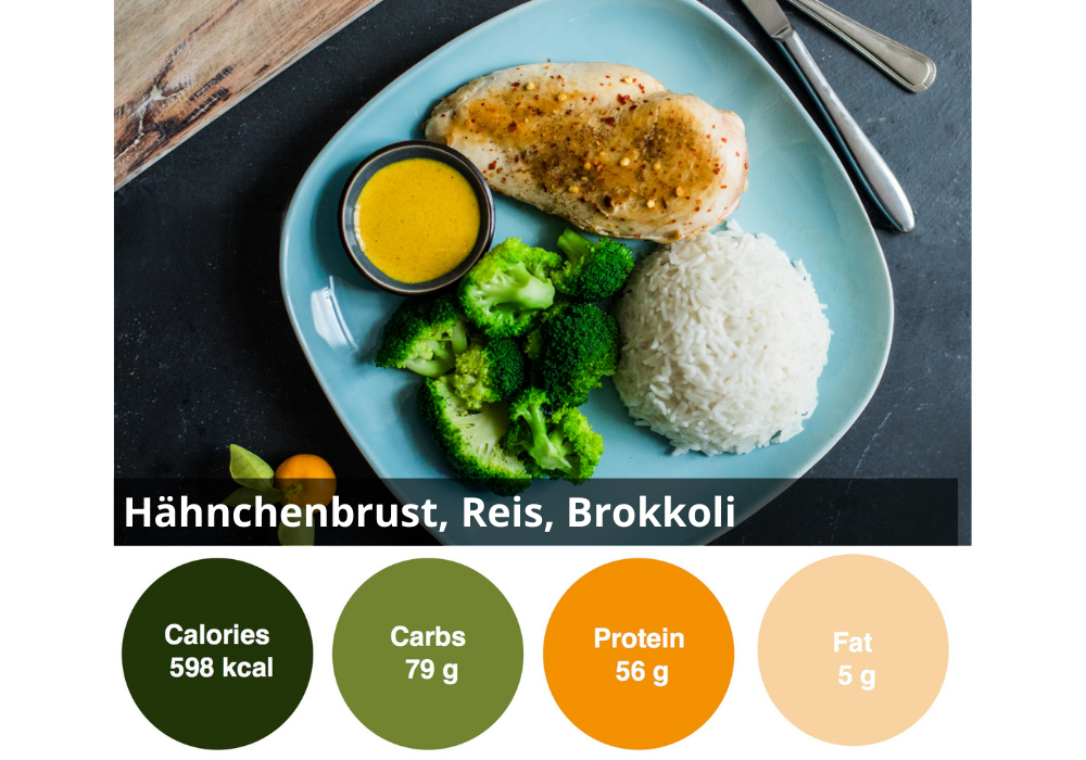 Boîte de 12 Meal