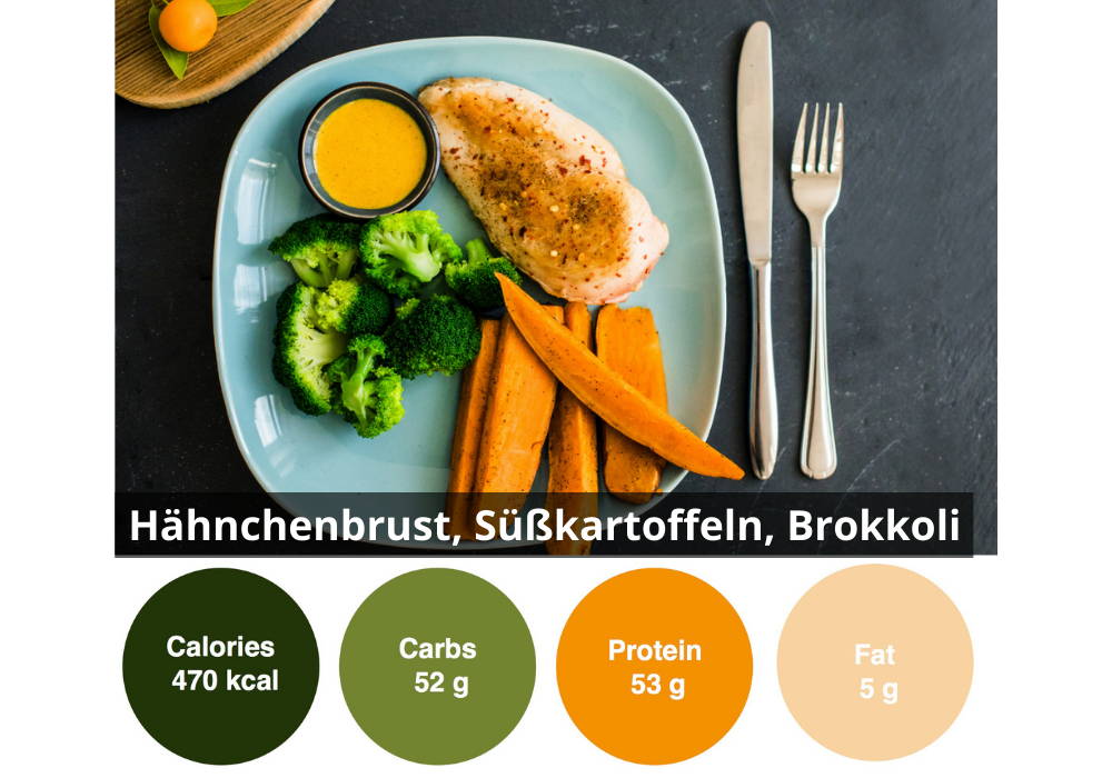 Boîte individuelle de 6 aliments sains