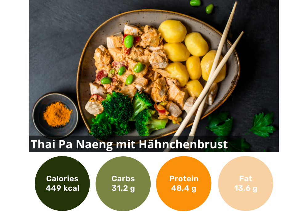 Kit bureautique 18 pièces