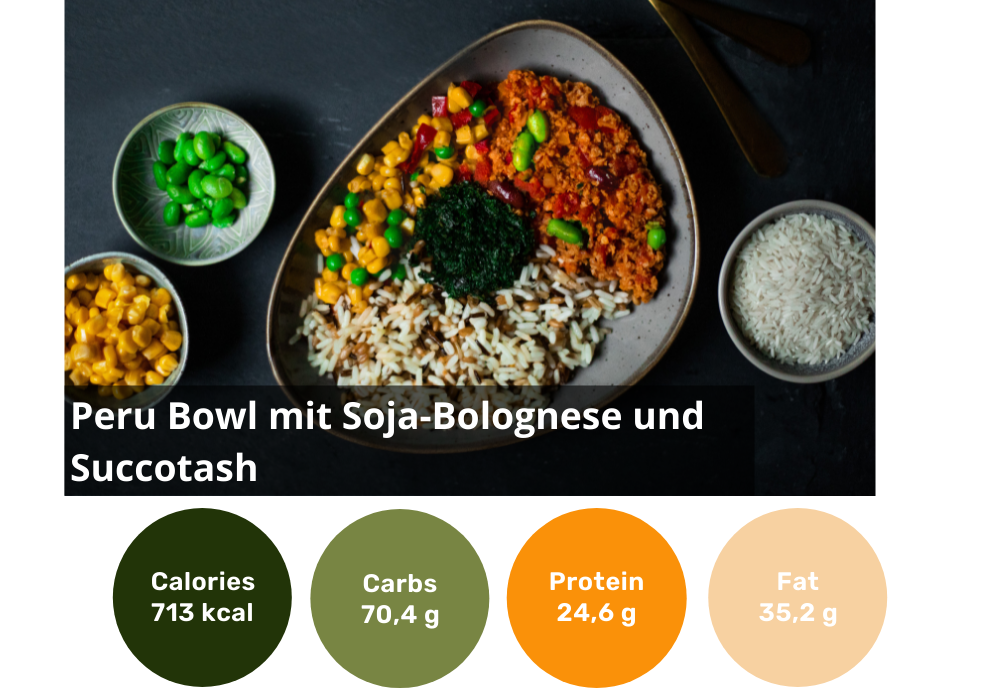 Kit bureautique 18 pièces