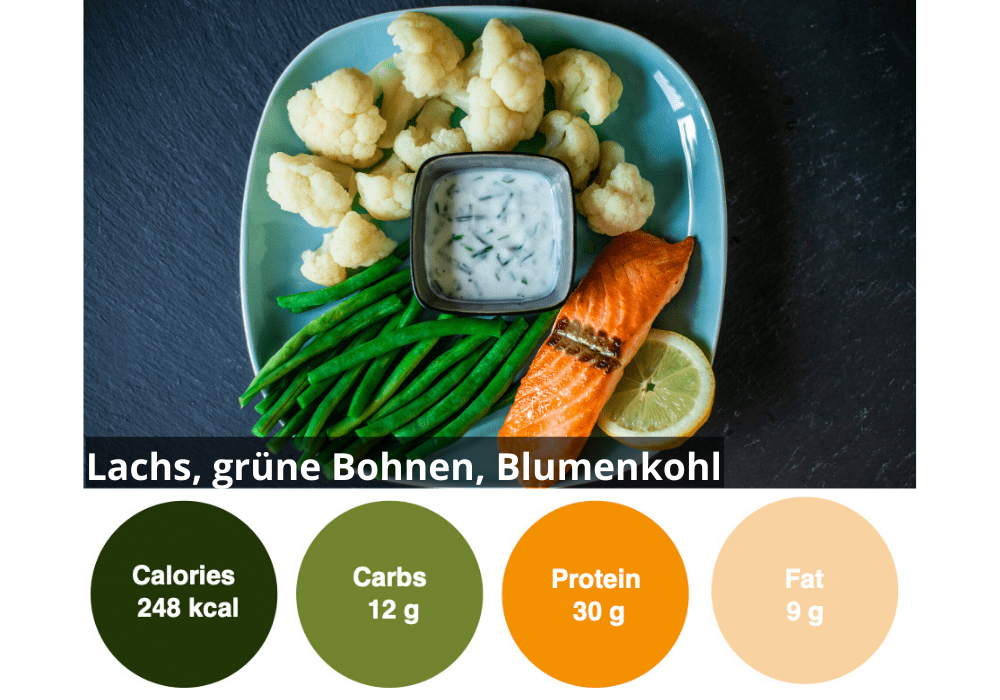 Boîte 6 Meal
