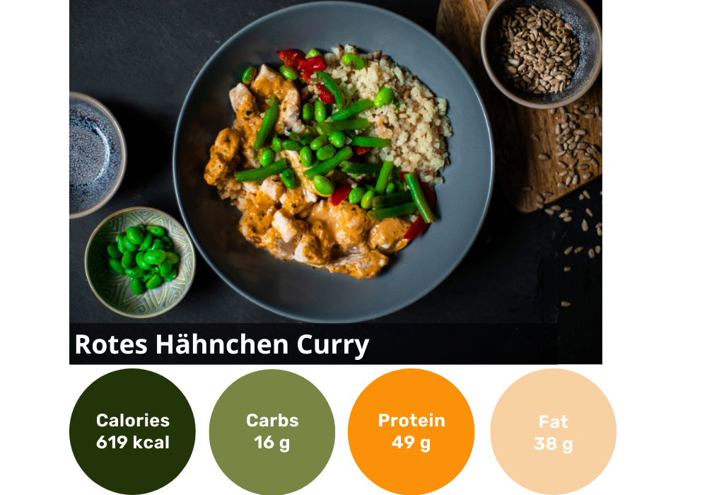 Kit bureautique 18 pièces