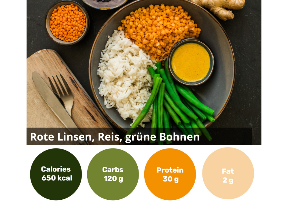 Boîte Meal de 18