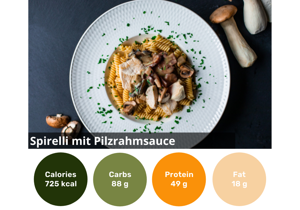 Boîte de 12 Meal