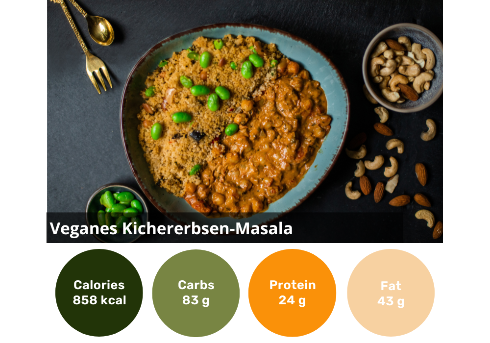 Kit bureautique 18 pièces