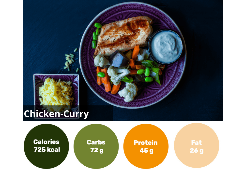 12er Meal-Box