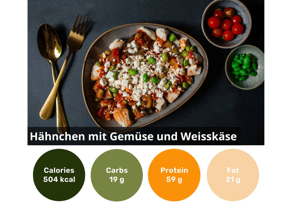 18er Meal-Box (frozen)