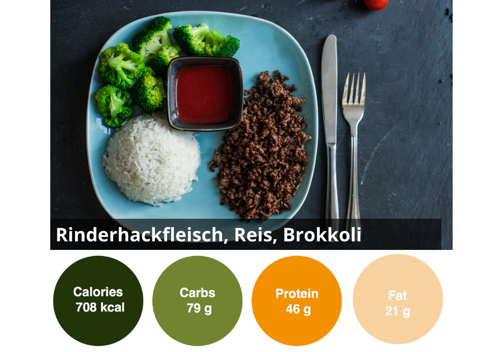 18er Meal-Box