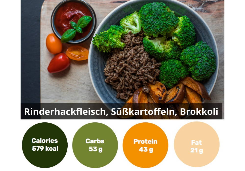 6er individuelle gesund Ernähren Box