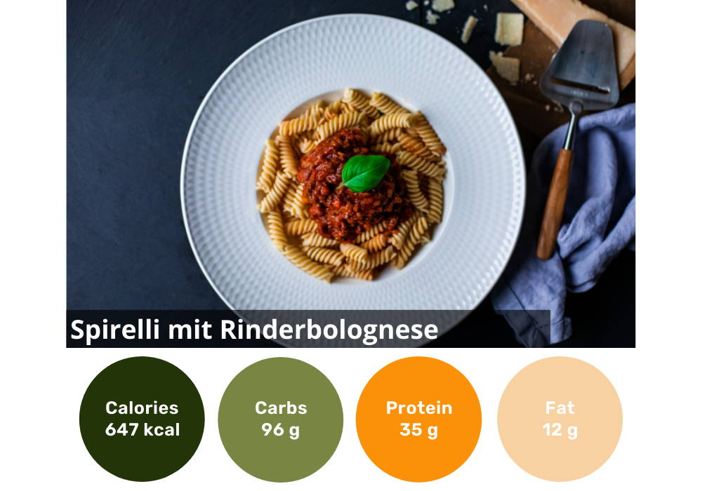 6er individuelle gesund Ernähren Box